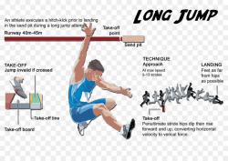 Exercise Cartoon png download - 977*690 - Free Transparent ...