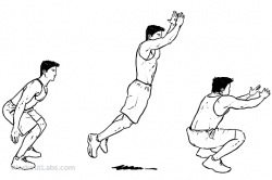 Standing Long Jump | Illustrated Exercise guide - WorkoutLabs 