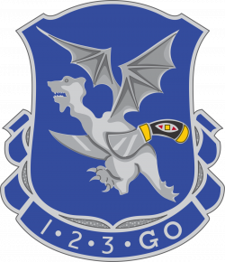 123rd Infantry Regiment (United States) - Wikipedia