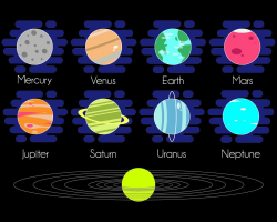 8 Vector Clipart Planets of our solar system Space elements ...