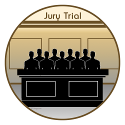 The Seventh Amendment guarantees a jury trial for civil ...