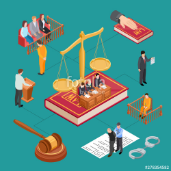 Isometric law vector concept. Jury judge, trial, law bible ...