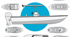Types of Fishing Boats | Salt Water Sportsman