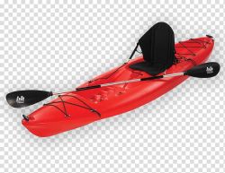 Sea kayak Boating Paddle, boat transparent background PNG ...