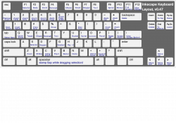 Clipart - Inkscape-Keyboard-Layout