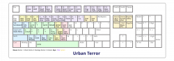 Clipart - Urban Terror Keyboard Mappings