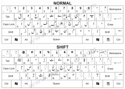 Urdu Phonetic Keyboard - Detailed Map of Urdu Keyboard Layout ...