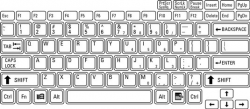 The General Keyboard Layout on a Laptop - dummies