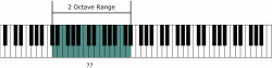 Free Pictures Of A Piano Keyboard, Download Free Clip Art, Free Clip ...