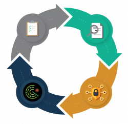 Cloudvisory Security Platform | Cloud Security Platform