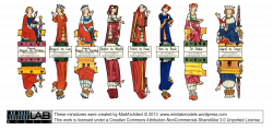 Codex Manesse Court – Lords of the land. | MINILab Models