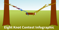 Six First Class Knots | Scoutmastercg.com