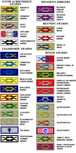 Cub Scout Knots...for those who work so hard, they should be honored ...