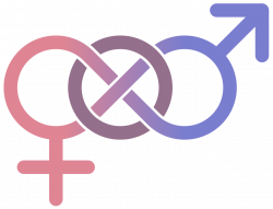 Image result for non binary genders | social justice | Pinterest