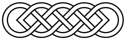 File:Celtic-knot-basic-edit.svg - Wikimedia Commons