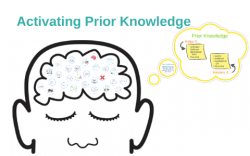 Activating Prior Knowledge by Erin Cousins on Prezi