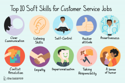 Top 10 Soft Skills for Customer Service Jobs