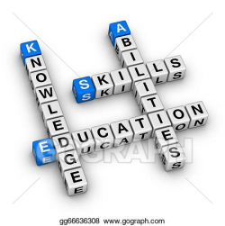 Drawing - Skills, knowledge, abilities, education. Clipart ...