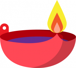Candle Cartoon Clip art - Red oil lamp of Eid al Fitr 1001*901 ...