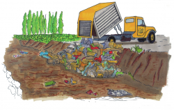 Land Pollution Sketches Causes Of Land Pollution Clipart ...