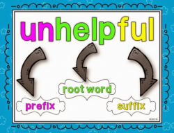 Prefixes: How Can They Help You Improve Your English ...
