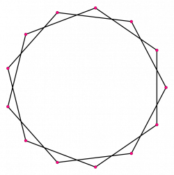 File:Regular star polygon 13-2.svg - Wikimedia Commons