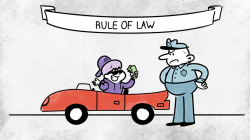 How The Rule Of Law Promotes Prosperity | PolicyEd