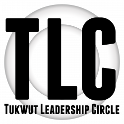 Leadership Programs | CSUSM