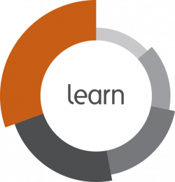 Lean Leader 2-day Training Courses from Lean Six Sigma