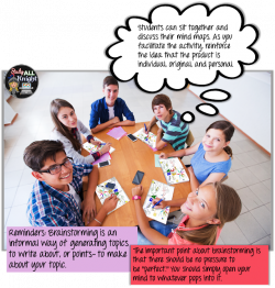 Creative Mind Map Lessons: Bringing Brain Friendly Fun to Your Class ...