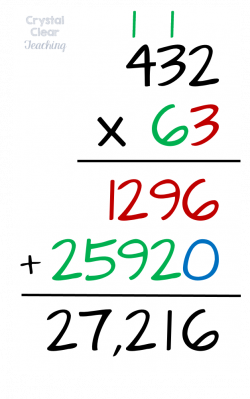 Multiplying Large Numbers: Lesson Ideas, Games, and Free ...