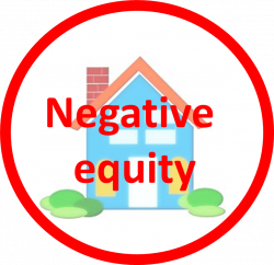 Property118 | Negative equity - forced to repay mortgage - Property118