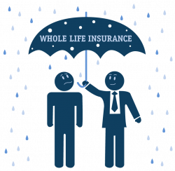 Life Insurance Clipart assurance - Free Clipart on Dumielauxepices.net