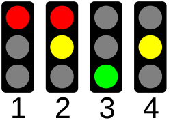 File:Traffic lights 4 states.svg - Wikimedia Commons