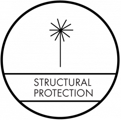 Lightning Protection | Static Control Products | Surge Protection