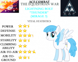 Ace Combat: The Equestrian War - Lightning Bolt by ...