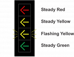 Green Flashing Light Gif. Excellent Gallery Of Lights Traffic Signal ...