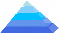 Intermediate Web Literacy I: Intro to CSS | 1. CSS Word Pyramid
