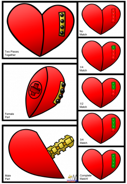 lock and key-shaped as a heart by Soldjermon on DeviantArt