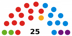 London Assembly - Wikipedia