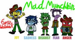 Mad Munchkin's Emotions (Fan Depiction) by BritishBronyReviewer on ...