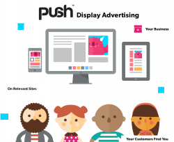 Push Advertising: What It Is and Why It's Beneficial for Your ...