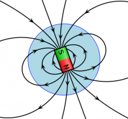 Magnetosphere particle motion - Wikipedia