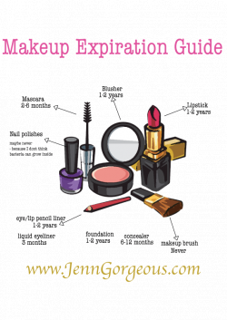 Makeup Expiration dates | JennGorgeous