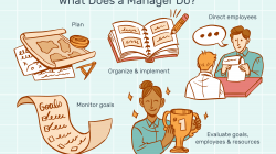 Manager Job Description: Salary, Skills, & More