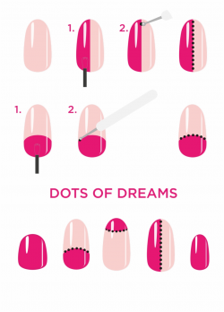 Nail Art Toolkit, Transparent Png Download For Free #2889795 ...