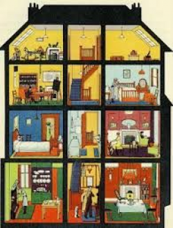 Image result for things inside the house clipart | rooms ...