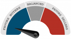 It's a Buyers Market - Las Vegas Real Estate Advantages