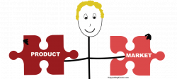 Product Market Fit (A Visual Guide) :: Kopywriting Kourse