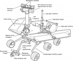 Images of Simple Mars Rover Coloring - #SpaceHero